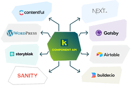 Component API for integrations